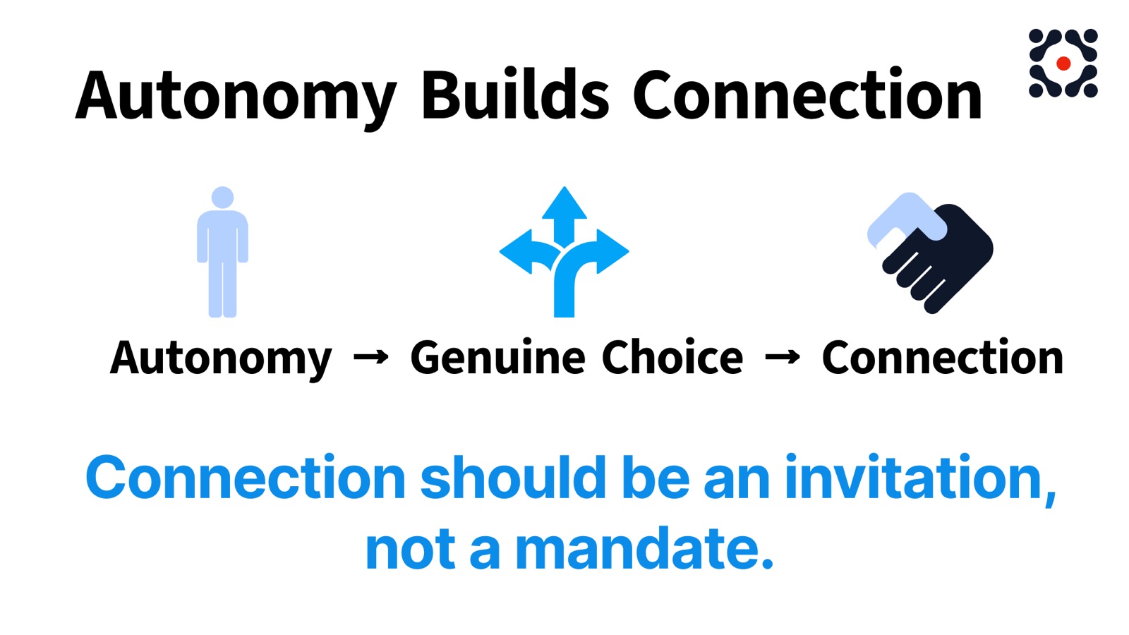 Autonomy Builds Connection slide: autonomy leads to genuine choice, which leads to connection