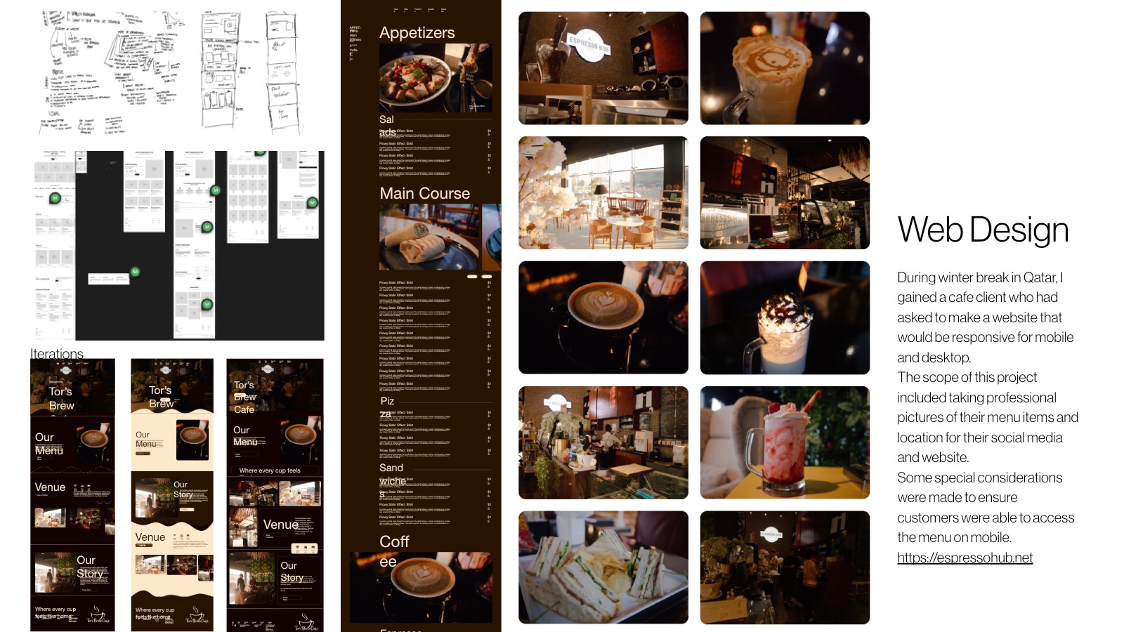 Board of responsive web design work